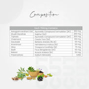 Cutis Pro Capsule - myvedobiindia