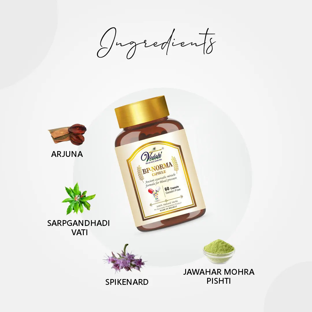 BP Norma Capsule - Offer