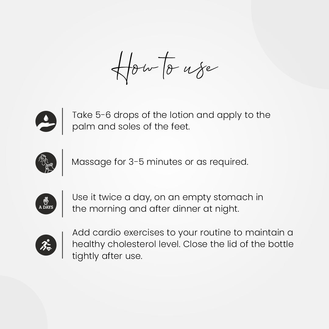 Cholentrol Lotion 30ml