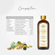 BP Norma Lotion 110ml + 30ml - myvedobiindia