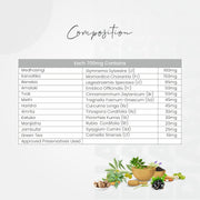 Vedobi Diaba Free Capsule (Ayurvedic Herbal Supplement for Daily Wellness)