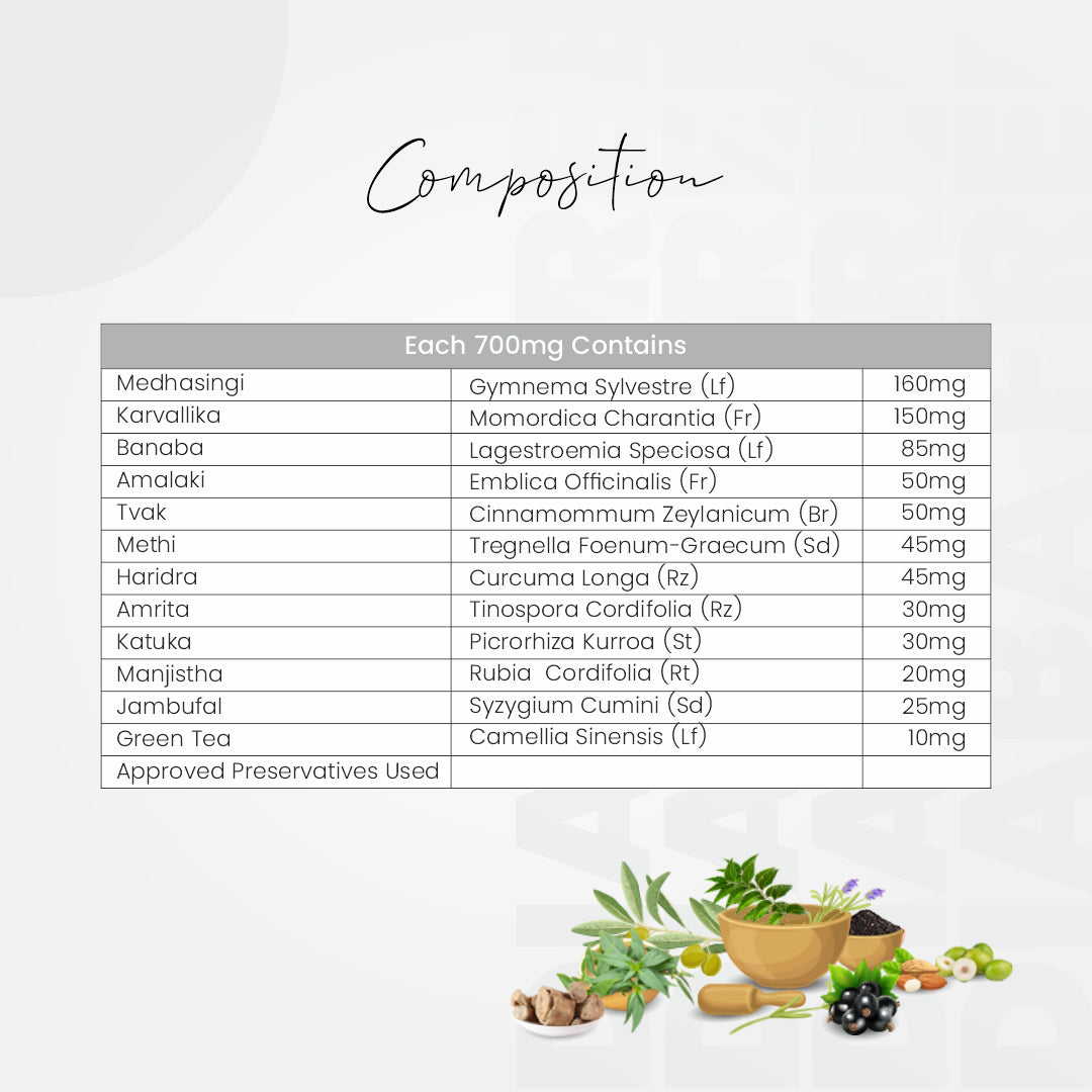 Vedobi Diaba Free Capsule (Ayurvedic Herbal Supplement for Daily Wellness)