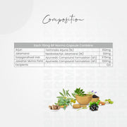 BP Norma Capsule - myvedobiindia