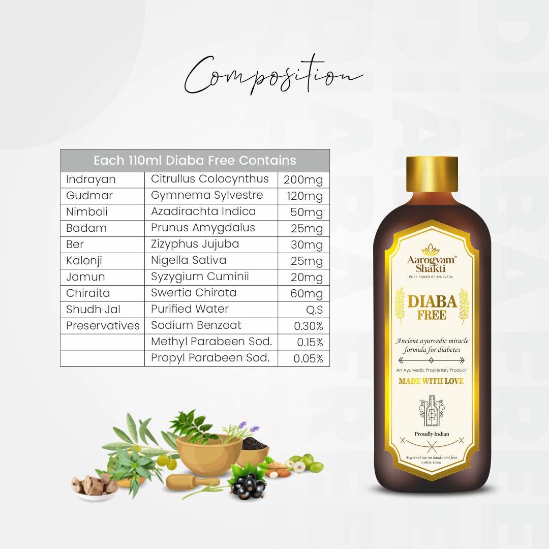 Diaba Free 110ml + 30ml (Liquid formulation for external usage on Palms & Feet) - myvedobiindia